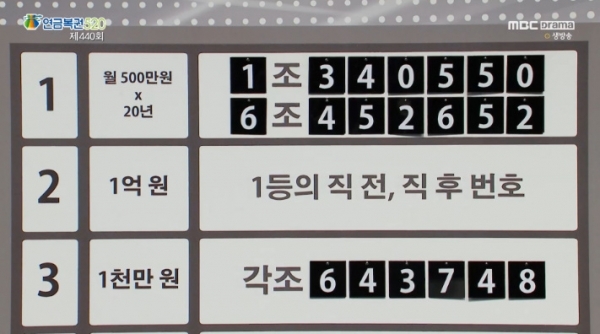 '연금복권 520' 440회 당첨번호. 방송 캡처