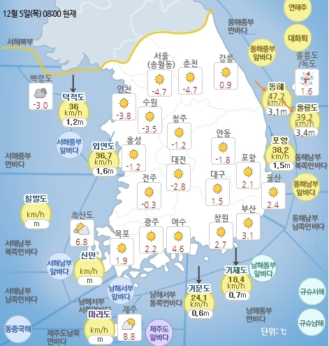 12월 5일 오전 8시 기준 날씨 현황. 기상청 홈페이지