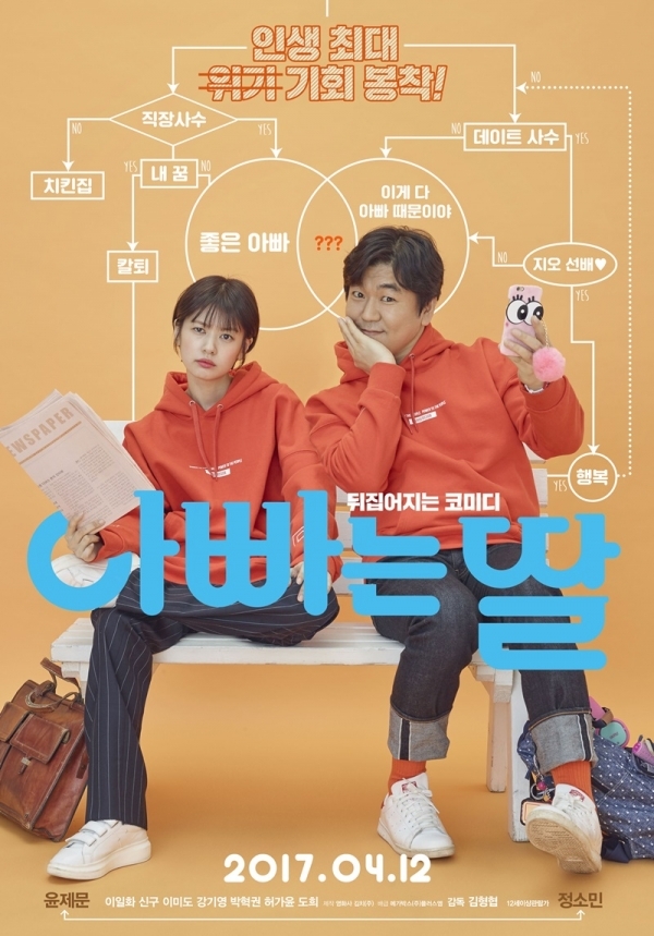 영화 '아빠는 딸' 포스터. 메가박스중앙㈜플러스엠