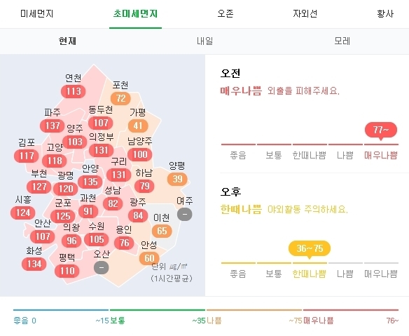 한국환경공단 에어코리아