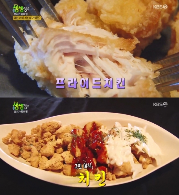 '생생정보'에서는 '초저가의 비밀'에서 치킨 6종을 7,900원에 무제한으로 맛볼 수 있는 식당이 소개됐다. 방송 캡처