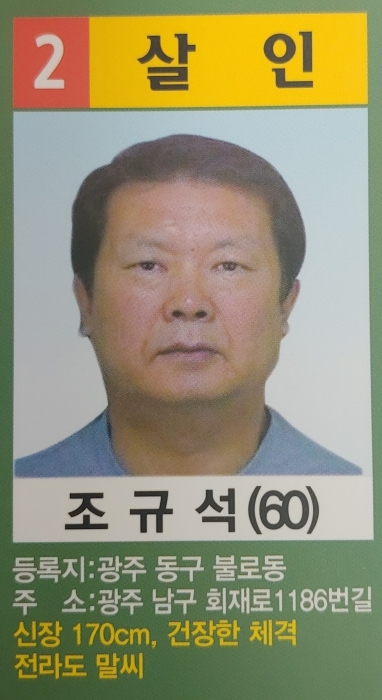 ▲ 폭력조직 국제PJ파 부두목 조규석