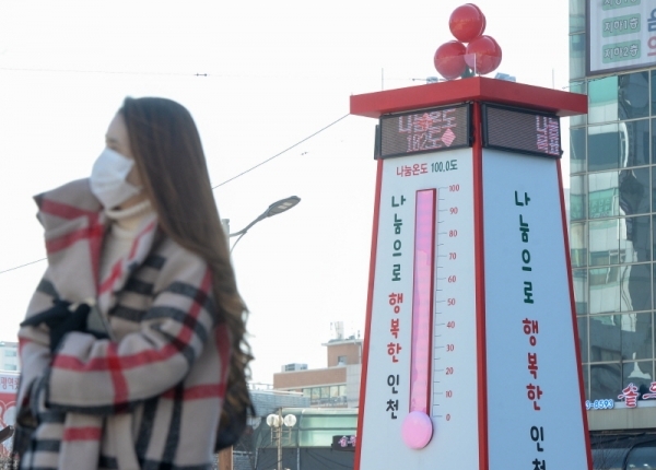 15일 인천시 부평역 광장에 선 사랑의 온도탑이 102℃ 를 나타내며 영하 추위를 녹이고 있다. 장용준기자