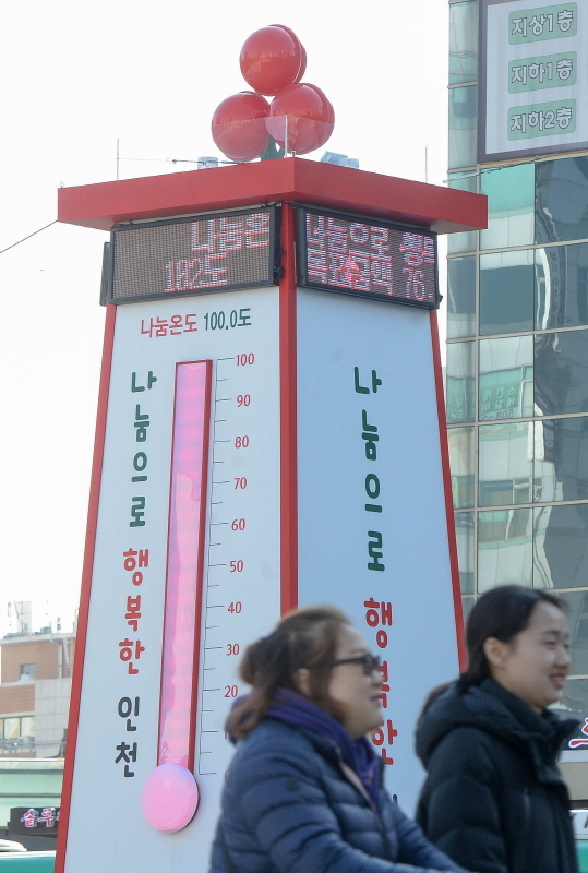 15일 인천시 부평역 광장에 선 사랑의 온도탑이 102℃ 를 나타내며 영하 추위를 녹이고 있다. 장용준기자