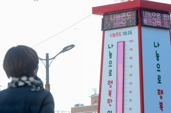 15일 인천시 부평역 광장에 선 사랑의 온도탑이 102℃ 를 나타내며 영하 추위를 녹이고 있다. 장용준기자