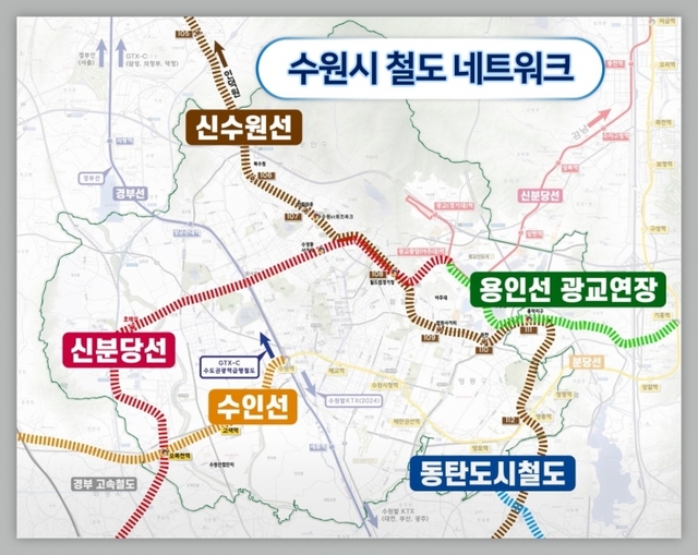 수원시 철도망 예상도