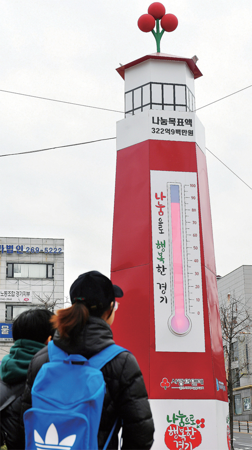 22일 경기도청 오거리에 설치된 경기사회복지공동모금회 사랑의 온도탑이 오는 31일 모금 종료를 앞두고 85도에 머무르고 있다. 김시범기자