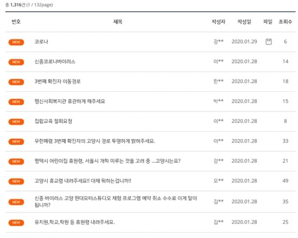 경기도 고양시 공식홈페이지 자유게시판에 올라온 우한 폐렴 관련 민원들. 고양시 홈페이지