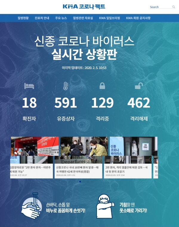 KMA 코로나 팩트. 코로나팩트 공식 홈페이지