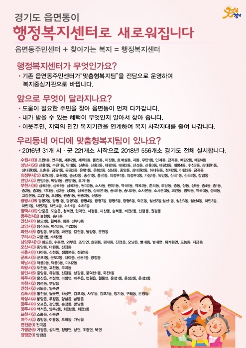 ▲ 읍면동-복지허브화-배너링크-2