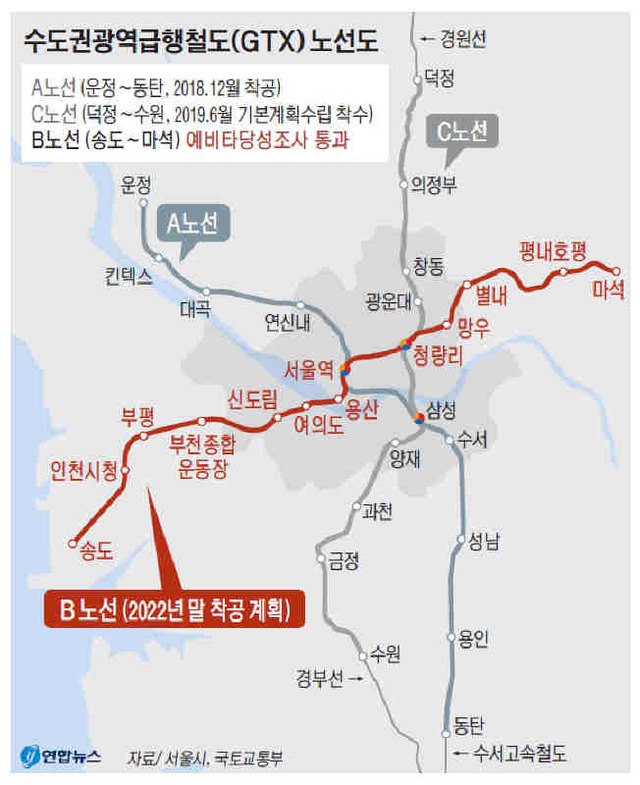 ▲ GTX B 노선도