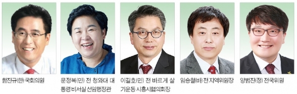 ▲한국당 함진규 국회의원 ▲민주당 문정복 전 청와대 대통령 비서실 선임행정관 ▲민주당 이길호 전 바르게살기운동 시흥시협의회장 ▲바른미래당 임승철 전 지역위원장 ▲정의당 양범진 정의당 전국위원