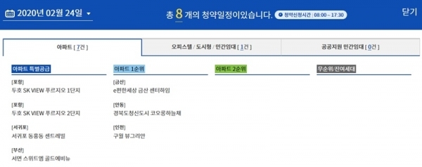 24일 두호 SK VIEW 푸르지오와 서귀포 동홍동 센트레빌, 부산 서면 스위트엠 골드에비뉴 등의 청약 접수가 진행 중이다. 청약홈