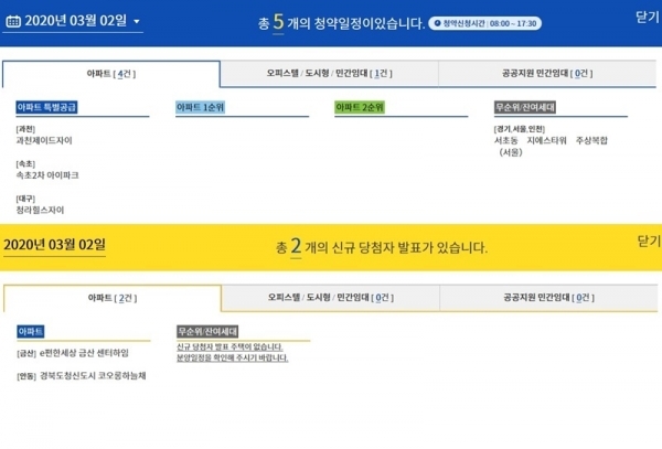 . 청약홈