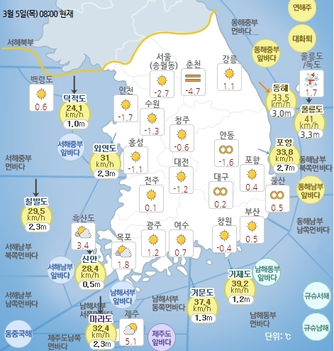 3월 5일 오전 8시 기준 날씨 현황. 기상청 홈페이지