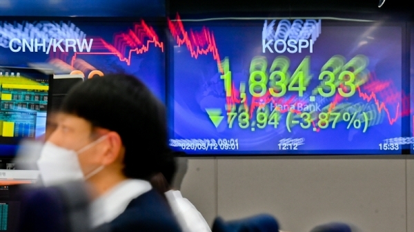 12일 서울 을지로 하나은행 본점 딜링룸 현황판에서 코스피 지수 종가 1,834.33이 표시되고 있다. 이날 코스피 지수는 세계보건기구(WHO)의 코로나19 팬데믹(세계적 대유행) 선언 영향으로 장중 1,900선이 붕괴되며 장중엔 사이드카까지 발동됐다. 윤원규기자