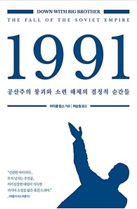 ▲ 1991