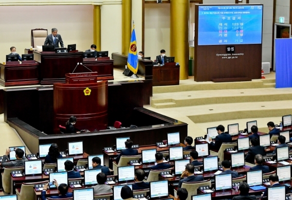 25일 오전 경기도의회 본회의장에서 열린 '제342회 임시회 제2차 본회의'에서 송한준 의장이 '경기도 재난기본소득 지급 조례안'에 대한 가결을 선포하고 있다. 윤원규기자