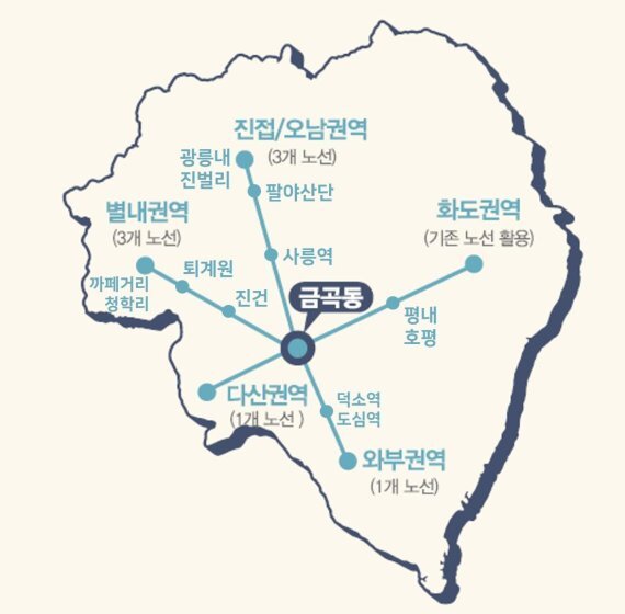 남양주형 준공영제 땡큐버스 전체 권역별 노선도. 남양주시 제공
