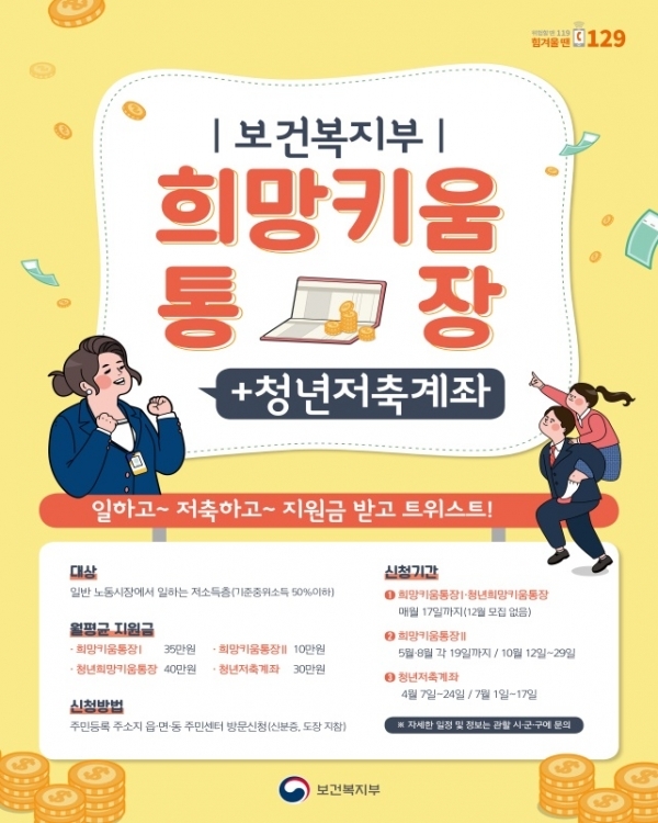 청년저축계좌 안내 포스터. 보건복지부
