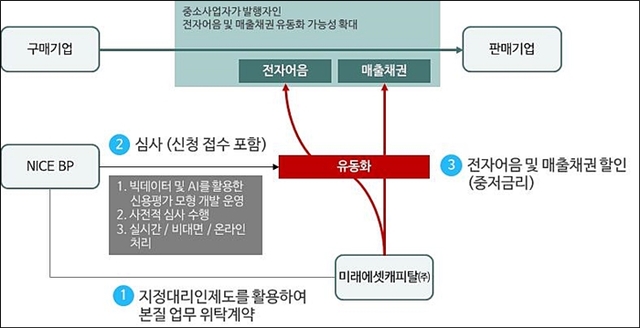 ▲ ㄴㄴㄴㄴㄴㄴㄴㄴㄴㄴㄴㄴ