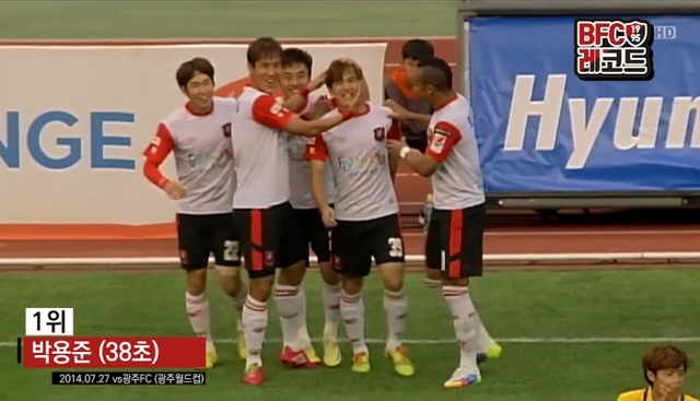 ▲ 부천FC 소셜 콘텐츠인 ‘BFC 레코드’에서 2014년 박용준(38초)의 최단시간 득점을 네이버TV를 통해 소개하고 있다.네이버TV 캡처