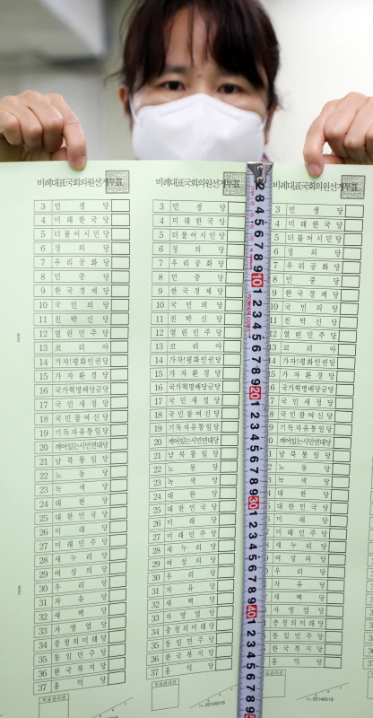 제21대 국회의원 선거 투표용지 인쇄가 시작된 6일 오전 수원시 권선구의 한 인쇄소에서 관계자들이 투표용지를 검수하고 있다. 이번 선거는 35곳의 정당이 비례대표 선거에 참여하면서 정당투표 용지 길이가 역대 최장인 48.1cm에 달한다.조주현기자