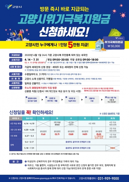▲ 고양시 위기극복지원금 홍보물. 고양시