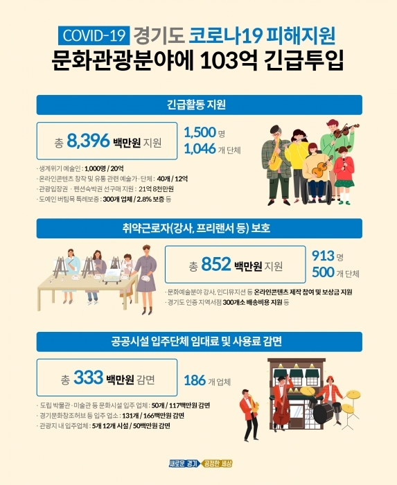 ▲ 모바일보도자료