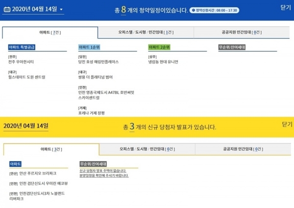 14일 청약접수 일정 및 당첨자. 청약홈 홈페이지