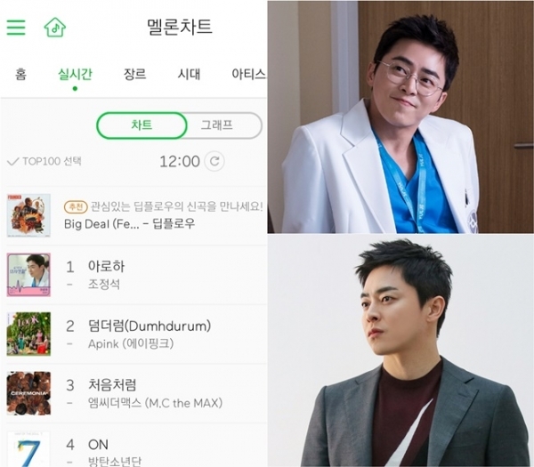 배우 조정석이 부른 '아로하'가 각종 음원사이트에서 1위를 차지하며 큰 인기를 끌고 있다. ‘멜론’ 캡쳐, tvN '슬기로운 의사생활', 잼엔터테인먼트