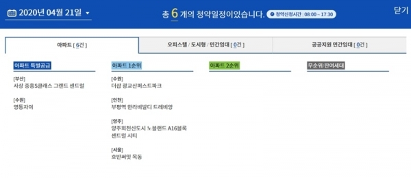 4월 21일 청약 모집 일정. 청약홈