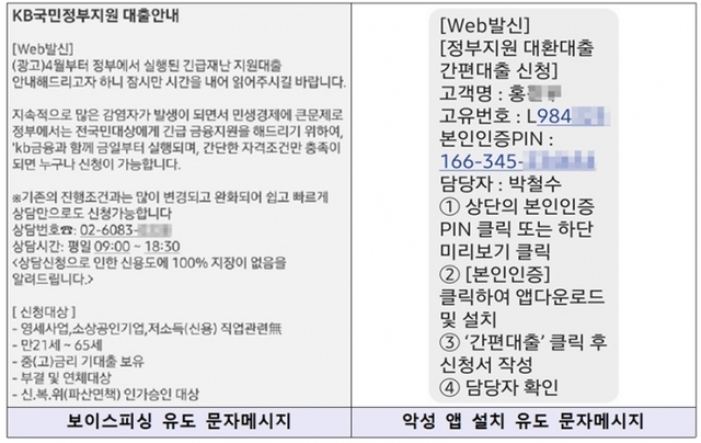 ▲ 자료/금융감독원<br>
