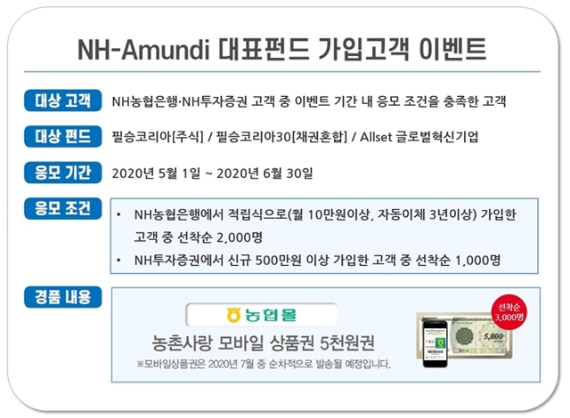 ▲ 20200506_첨부사진_ NH-Amundi자산운용_NH농협은행·NH투자증권 고객 대상 추천펀드 가입 이벤트 진행