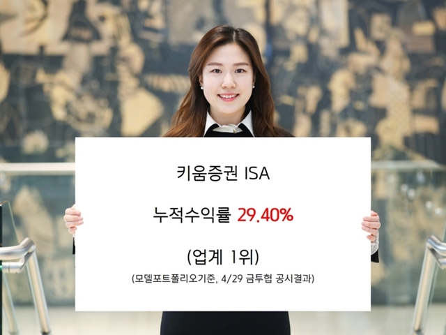▲ 200506_ISA 누적수익률 1위