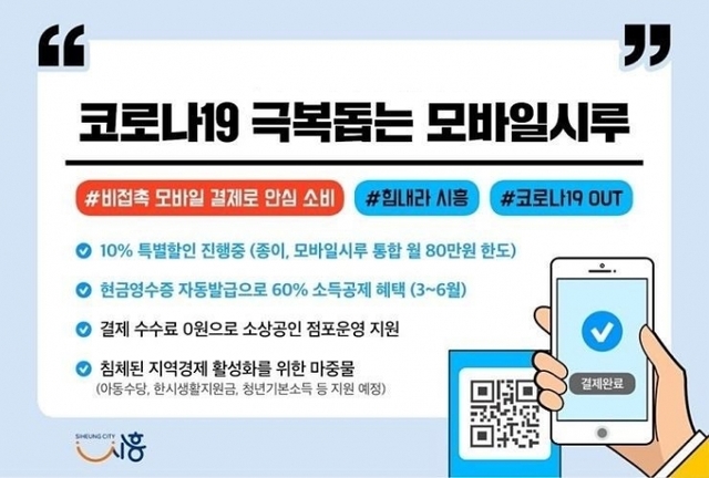 ▲ 시흥시는 코로나19 극복을 돕기 위해 오는 7월까지 10% 특별할인을 적용한다. 시흥시청