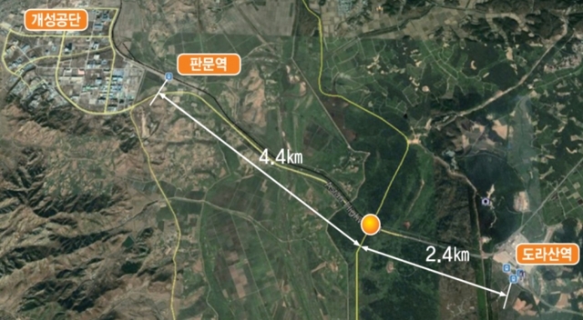 ▲ 경의선 남북철도(CIQ) 역사 현황