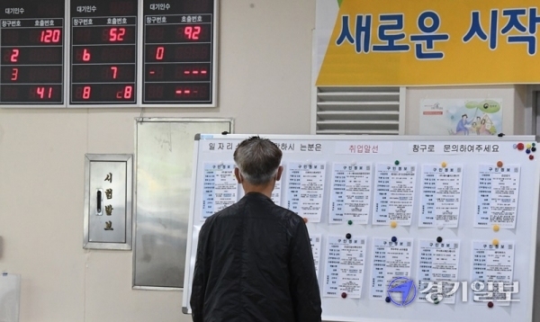 13일 오전 수원고용복지플러스센터에서 시민들이 실업급여를 신청하고 있다. 이날 통계청이 발표한 '2020년 4월 고용동향'에 따르면 지난 4월 취업자는 2656만2000명으로 전년동월대비 47만6000명이 감소해 IMF 외환위기가 있었던 지난 1999년 2월 이후 21년 2개월 만에 최대 감소폭을 보였다. 조주현기자