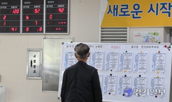 13일 오전 수원고용복지플러스센터에서 시민들이 실업급여를 신청하고 있다. 이날 통계청이 발표한 '2020년 4월 고용동향'에 따르면 지난 4월 취업자는 2656만2000명으로 전년동월대비 47만6000명이 감소해 IMF 외환위기가 있었던 지난 1999년 2월 이후 21년 2개월 만에 최대 감소폭을 보였다.조주현기자