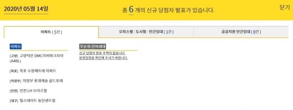 5월 14일 청약 당첨자. 청약홈