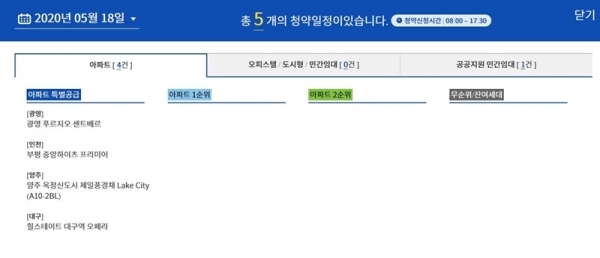 5월 18일 청약일정. 청약홈