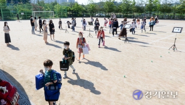 유치원 및 초1∼2학년, 중3, 고2 등교 개학일인 27일  인천시 서구 청라동 초은초등학교 등교생들이 운동장에서 거리두기로 입실을 하고 있다. 장용준기자