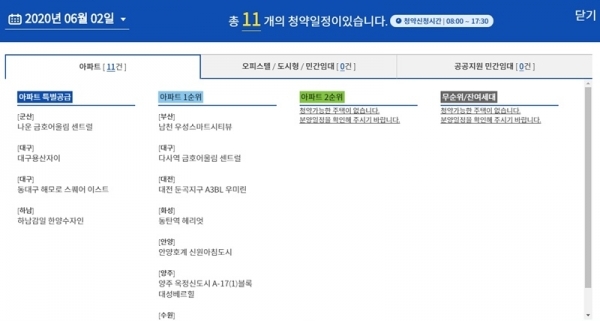 6월 2일 청약 일정. 청약홈