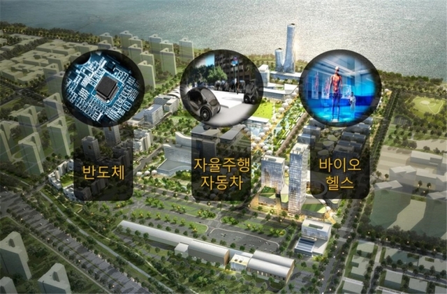 ▲ 시흥 배곧지구 사업조감도