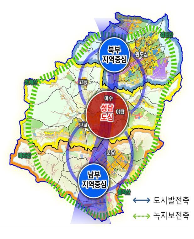 ▲ 3.2035년+성남도시기본계획+구상도
