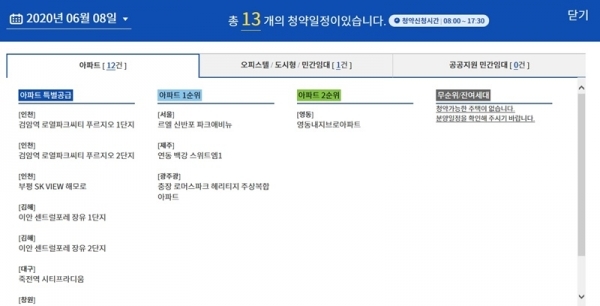 6월 8일 청약일정. 청약홈
