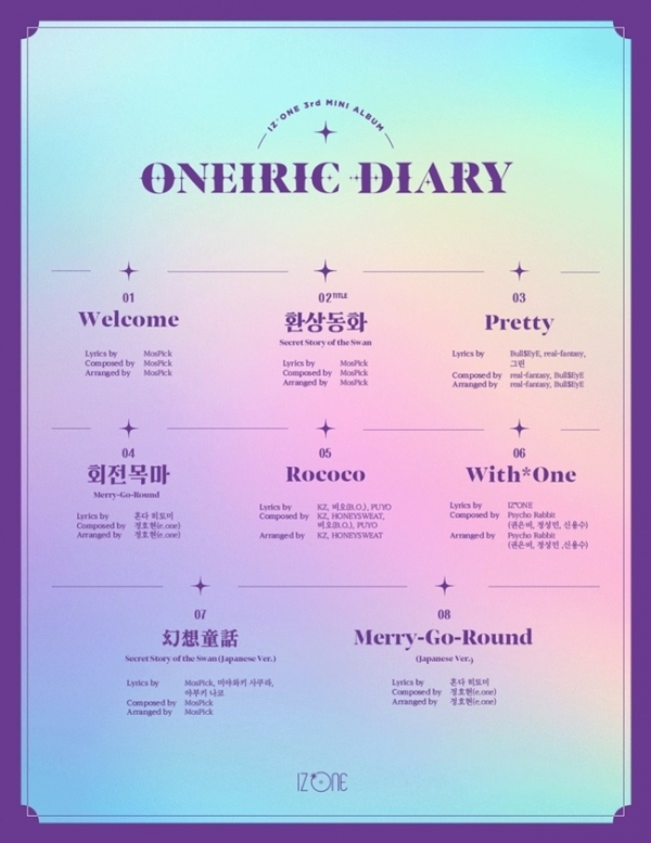 아이즈원 세 번째 미니앨범 'Oneiric Diary' 트랙리스트 이미지. 오프더레코드, 스윙엔터테인먼트