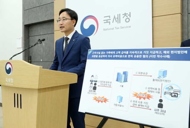 임광현 국세청 조사국장이 8일 세종시 정부세종청사 국세청 기자실에서 법인 명의 고가 ‘슈퍼카’를 사적으로 이용하며 세금을 탈루한 대재산가 24명에 대한 세무조사와 관련해 브리핑하고 있다. 국세청 제공