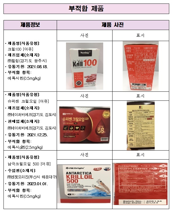 부적합 판정을 받은 크릴오일 제품 중 일부. 식품의약품안전처