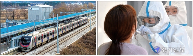 경기도가 내년도 국비 확보를 위해 선정한 주요 사업 122개를 분석한 결과, 도로ㆍ철도망 등 교통분야와 보건ㆍ복지 분야의 비중이 높은 것으로 나타났다. 사진은 파주 문산~도라산 전철화 사업(왼쪽)과 경기도의료원의 코로나19 진단 모습. 경기일보DB
